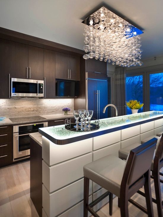 Kitchen Styles With Modern Flair