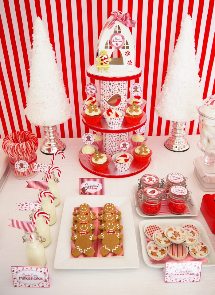Christmas Candyland Theme Party Ideas