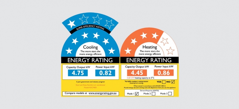 Energy Rating of a System