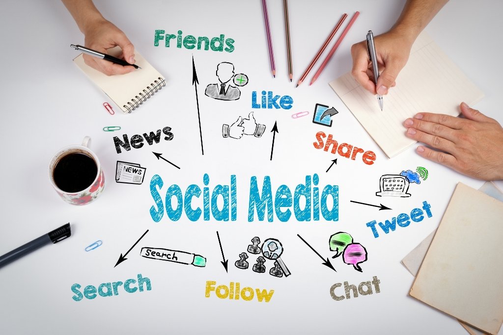 Free Marketing on Social Platforms